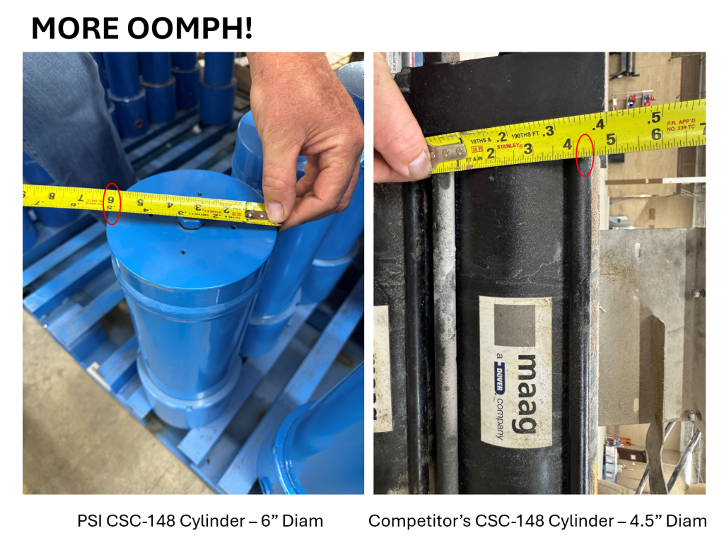 PSI-Polymer Systems CSC Cylinder size against Competiror